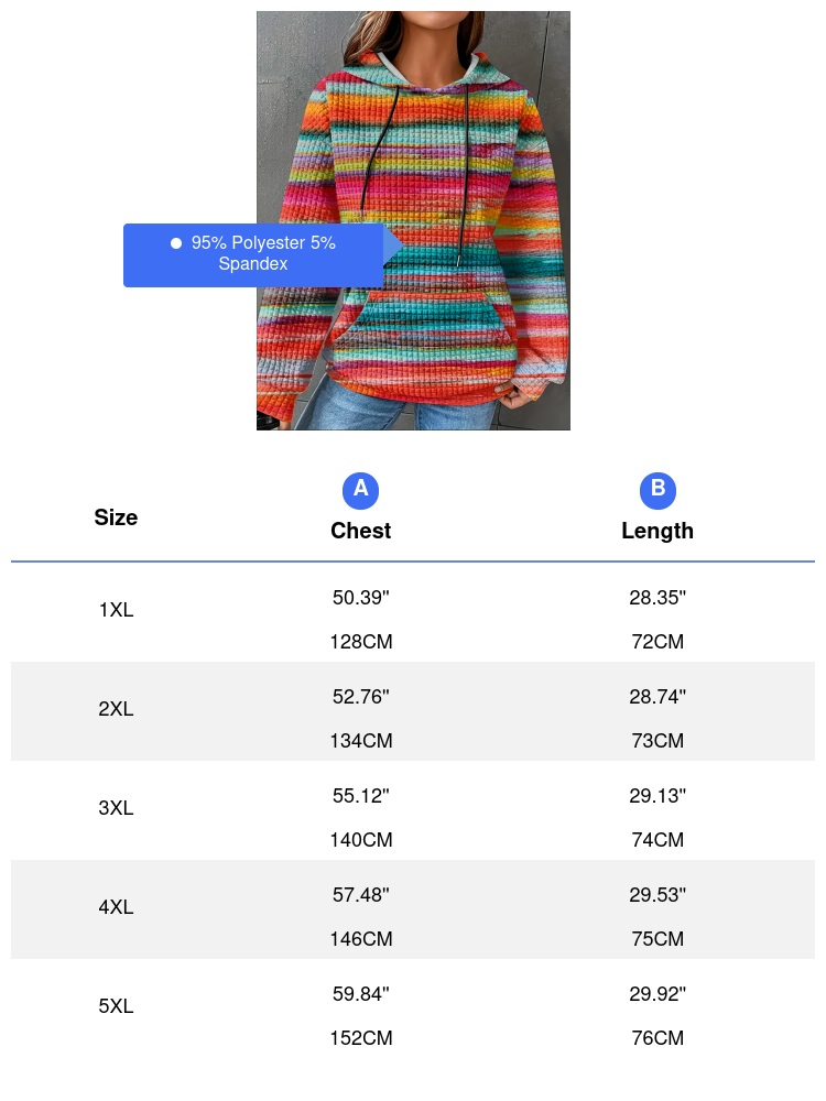 Women's Plus Size Striped Waff - огляд і ціна Winter Clothing For Plus Size Women